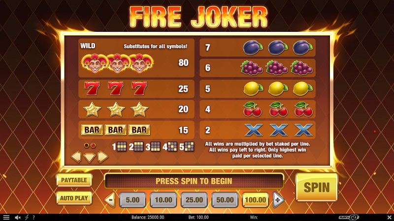 Fire Joker náhled automatu