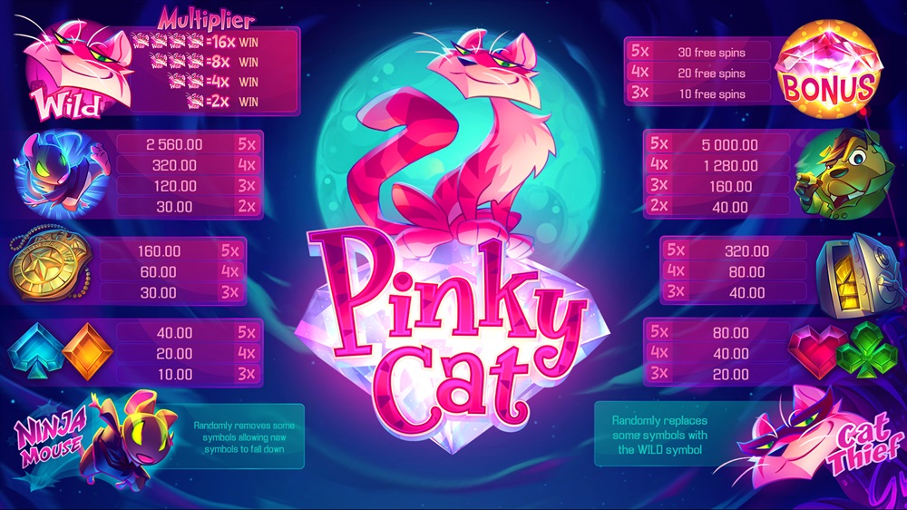 Pinky Cat náhled automatu